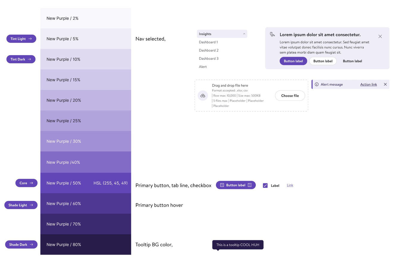Token architecture: color scale, component variants, and usage guidelines